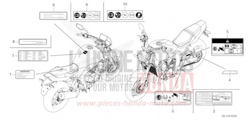 ETIQUETTE DE PRECAUTIONS CB1000ST de 2026
